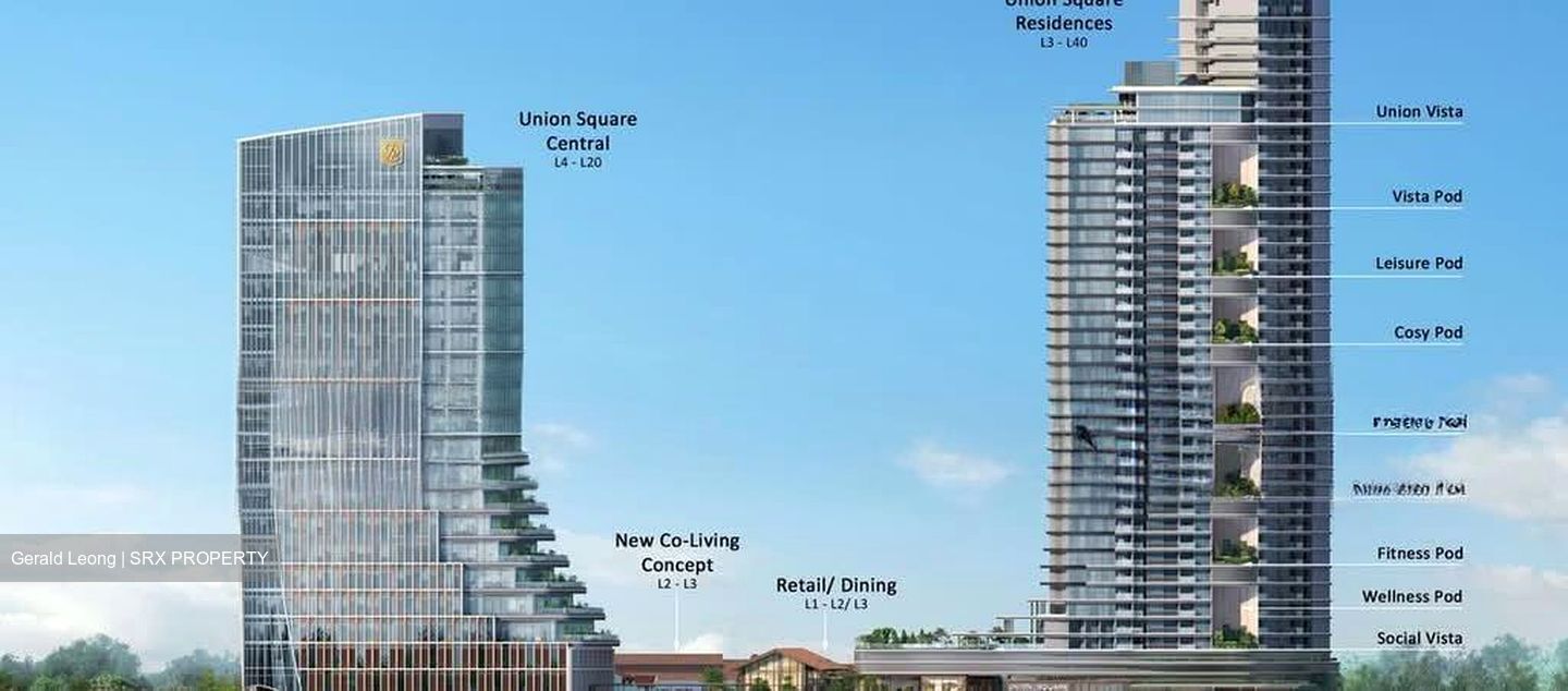 Union Square Residences (D1), Condominium #612063871